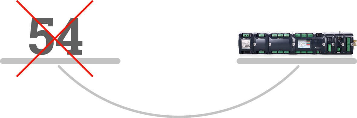 SATEC BFM II заменяет до 54 однофазных счётчиков электроэнергии